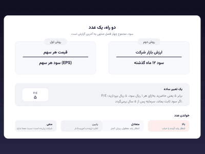 P/E و P/S: دو نسبت، دو پرسش متفاوت
